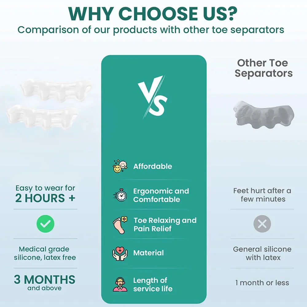Soft Silicone Toe Spacer & Foot Corrector