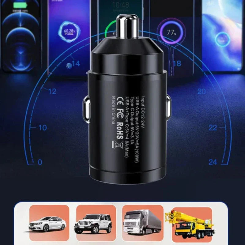 Multi Compatible 65W Fast Charging Car Charger