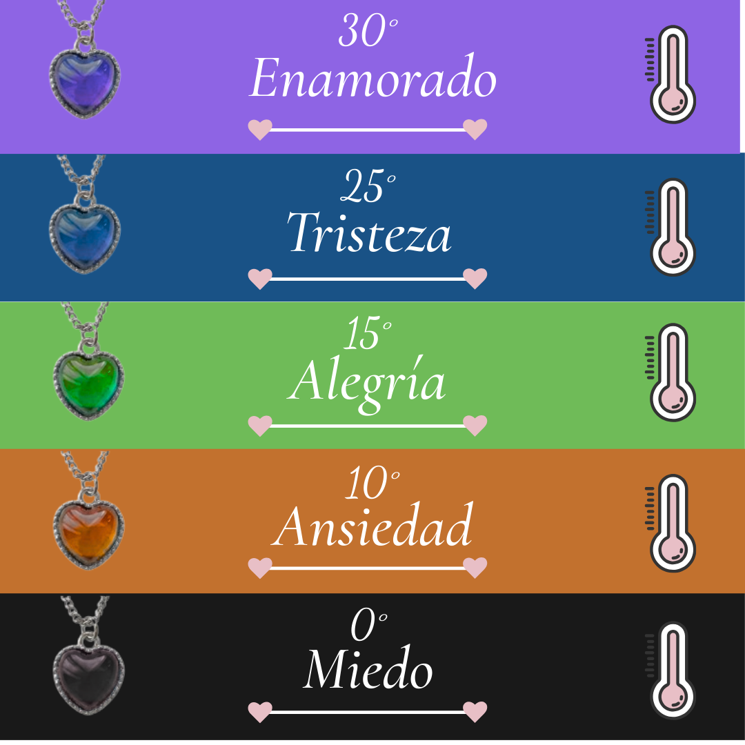 Color-Changing Magic Necklace