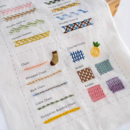 🔥 🌈Beginner-Friendly💕 Embroidery Stitch Book