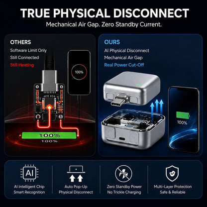 140W Automatic Charging Disconnector USB-C Fast Charging Auto Power Cut Off Adapter for Android, iPhone 15/16, Tablets & Laptops