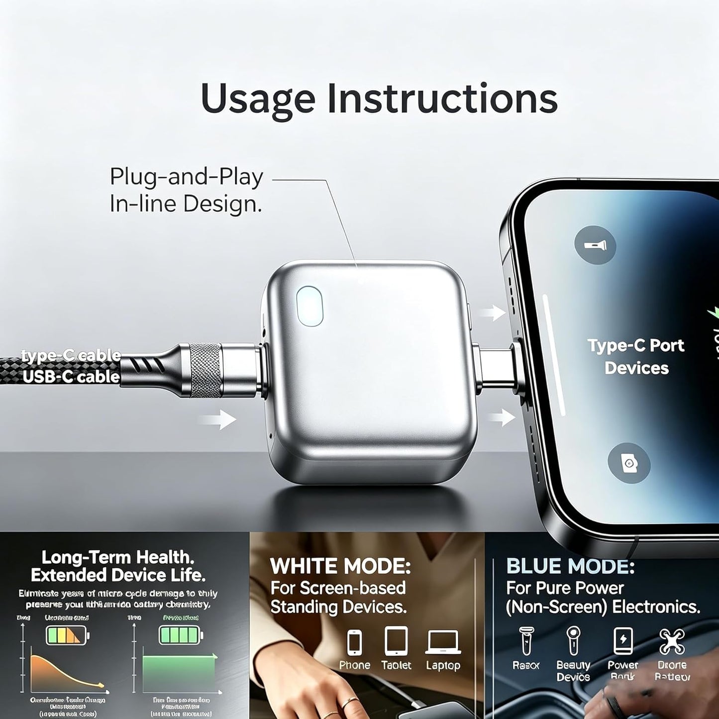 140W Automatic Charging Disconnector USB-C Fast Charging Auto Power Cut Off Adapter for Android, iPhone 15/16, Tablets & Laptops