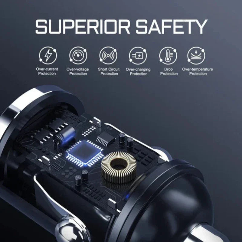 Multi Compatible 65W Fast Charging Car Charger