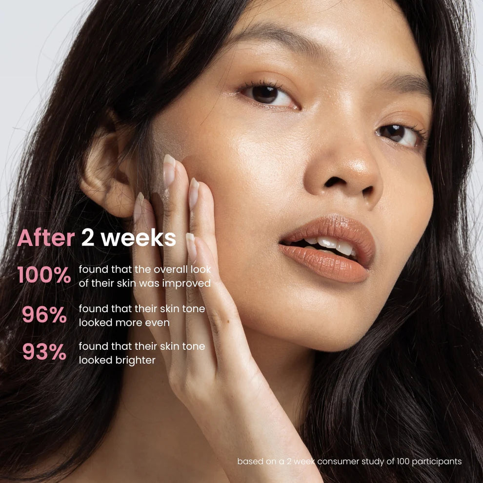 TURMERIC & KOJIC ACID PADS