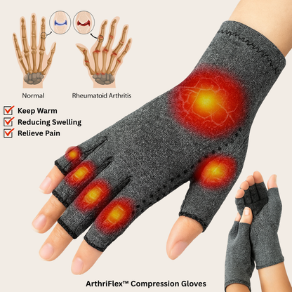 ArthriFlex Compression Gloves