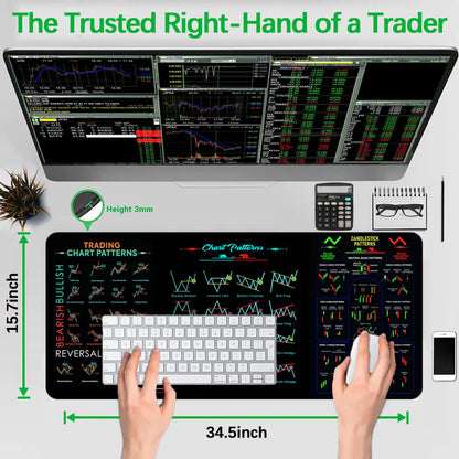 Trading Candlestick Table Mat
