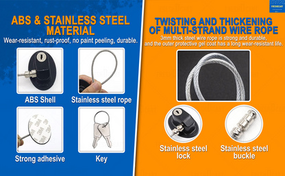 SecureLatch Multi-Purpose Lock