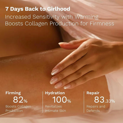 Feminine care Gel