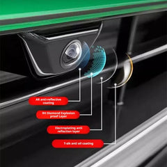 Car Camera Protector cover (PACK OF 2)