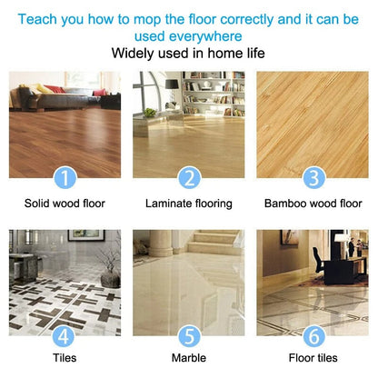 Floor Cleaner Sheets (30 PCS)