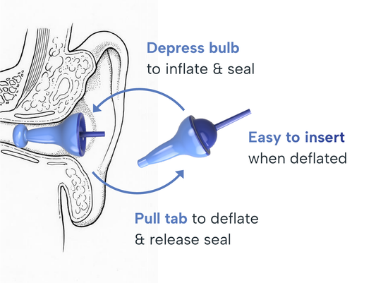 Fluid™ Earplugs
