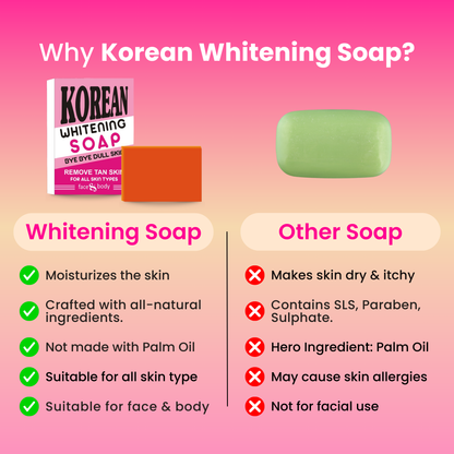 KOREAN WHITENING SOAP 2PS SE Orange excract